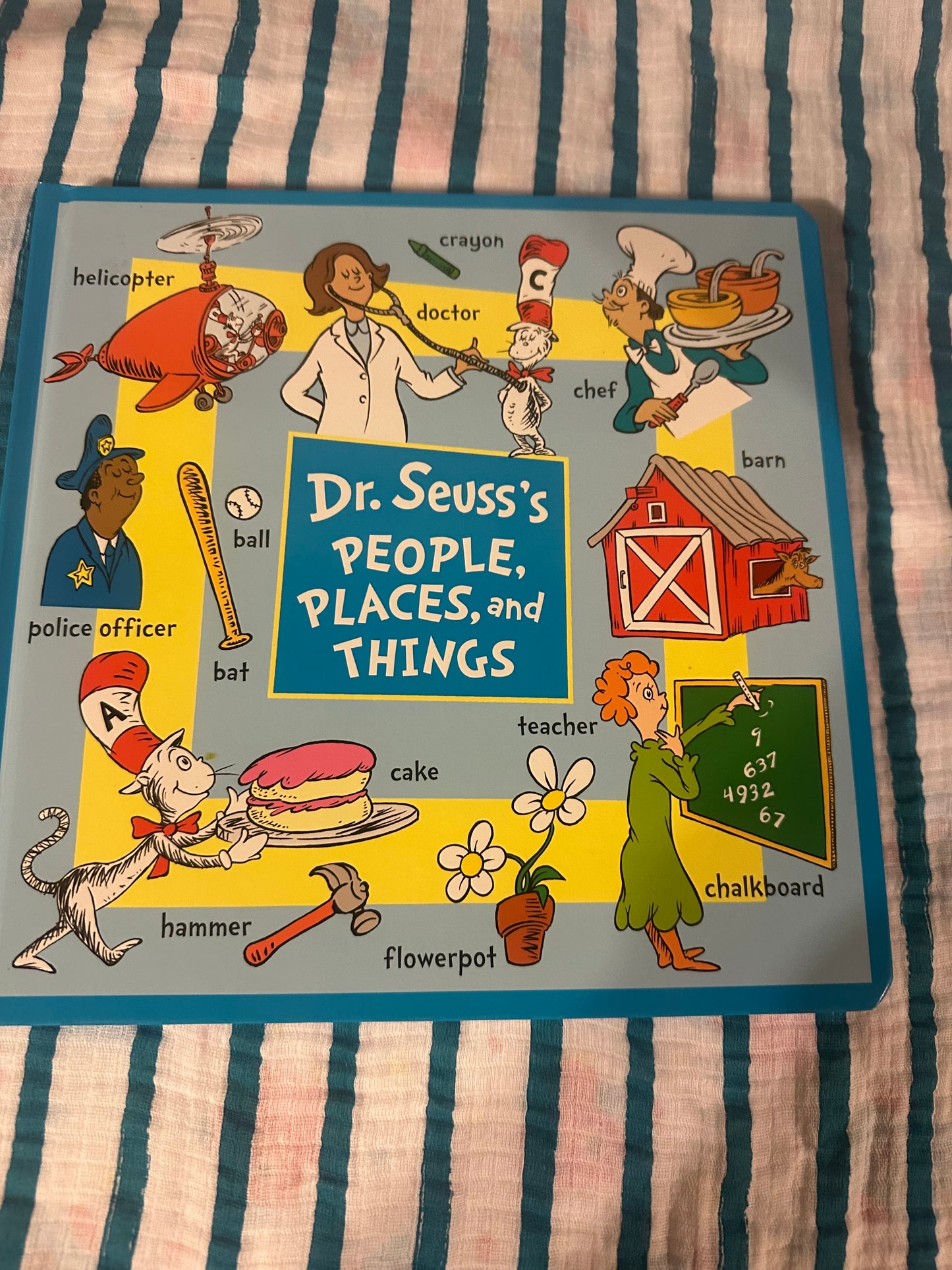 Dr. Seuss People, Places, and Things